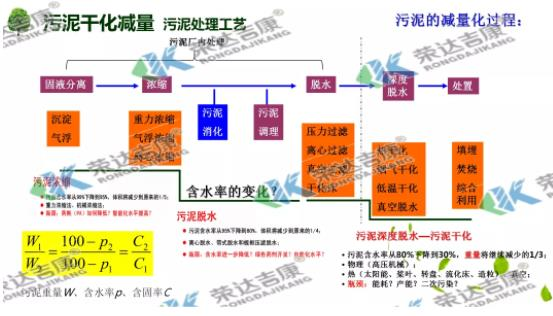 1663742078147336.png image.png