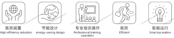 车载移动式污泥低温烘干设备